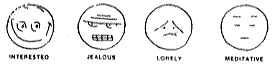 Four facial expressions:  interested, jealous, lonely, and medatative.